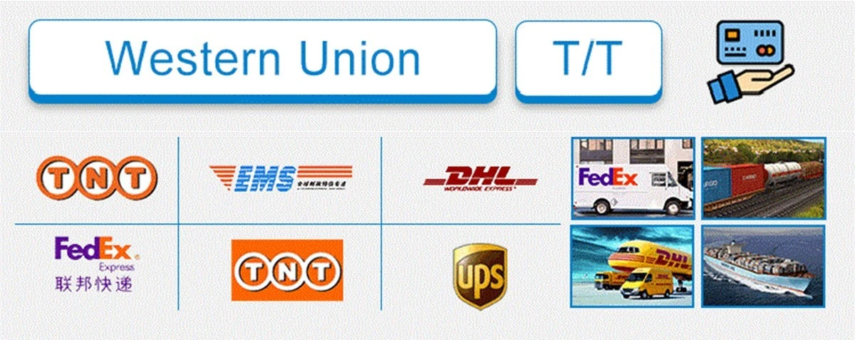 product-1200-477 payment shipment